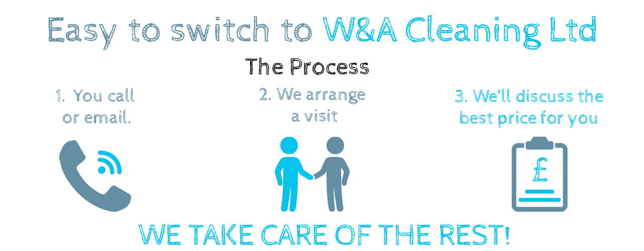 Why Book Cleaning Service with W&A Cleaning Limited